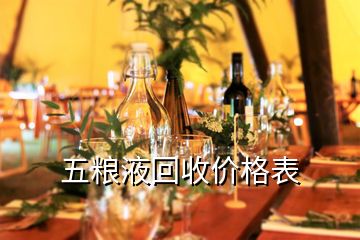 白酒回收價格一覽表明細(xì)，五糧液回收價格表